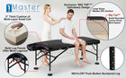 Master Massage 30