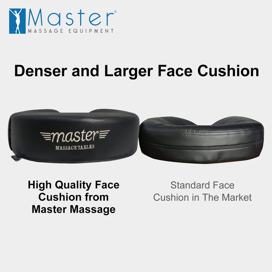 MusicMaster™ Crescent Round High Fidelity Sound Face Cushion- Bluetooth Music Headrest-Black