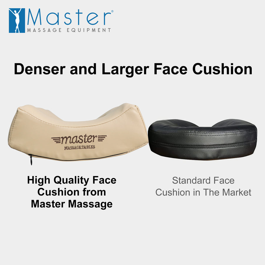 MusicMaster™ High Fidelity Sound Ergonomic Dream Face Cushion- Bluetooth Music Massage Pillow- Cream