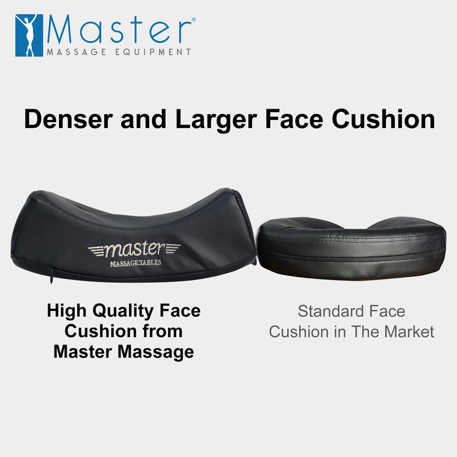 MusicMaster™ High Fidelity Sound Ergonomic Dream Face Cushion- Bluetooth Music Massage Pillow-Black