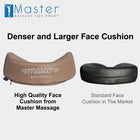 MusicMaster™ High Fidelity Sound Ultra Plush Face Cushion- Bluetooth Music Massage Pillow-Otter Color