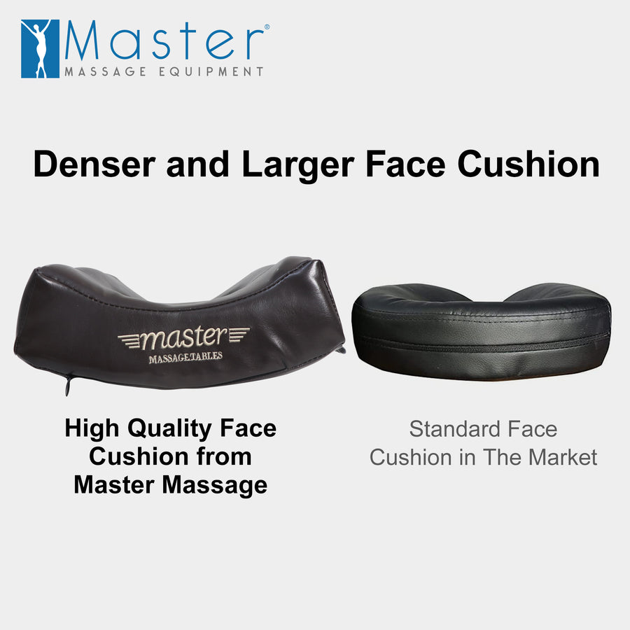 MusicMaster™ High Fidelity Sound Ergonomic Dream Face Cushion- Bluetooth Music Massage Pillow-Black-Chocolate Nano