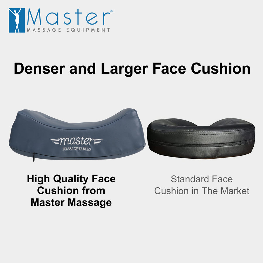 MusicMaster™ High Fidelity Sound Ergonomic Dream Face Cushion- Bluetooth Music Massage Pillow-Royal Blue