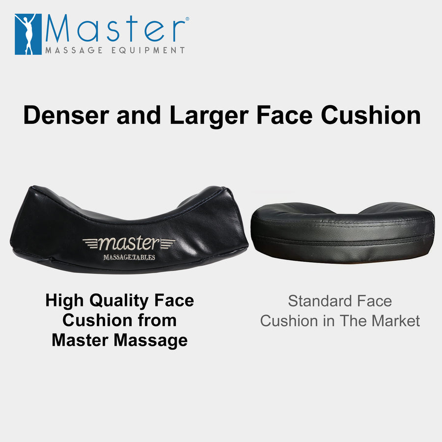 MusicMaster™ High Fidelity Sound Ergonomic Dream Face Cushion- Bluetooth Music Massage Pillow- Black Nano