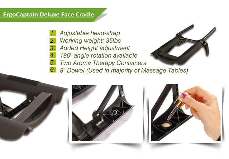 MASTER MASSAGE Universal Deluxe Ergonomic Dream™ Adjustable Massage Table Face Cradle and Ergonomic Dream Face Cushion Pillow set-Black Color