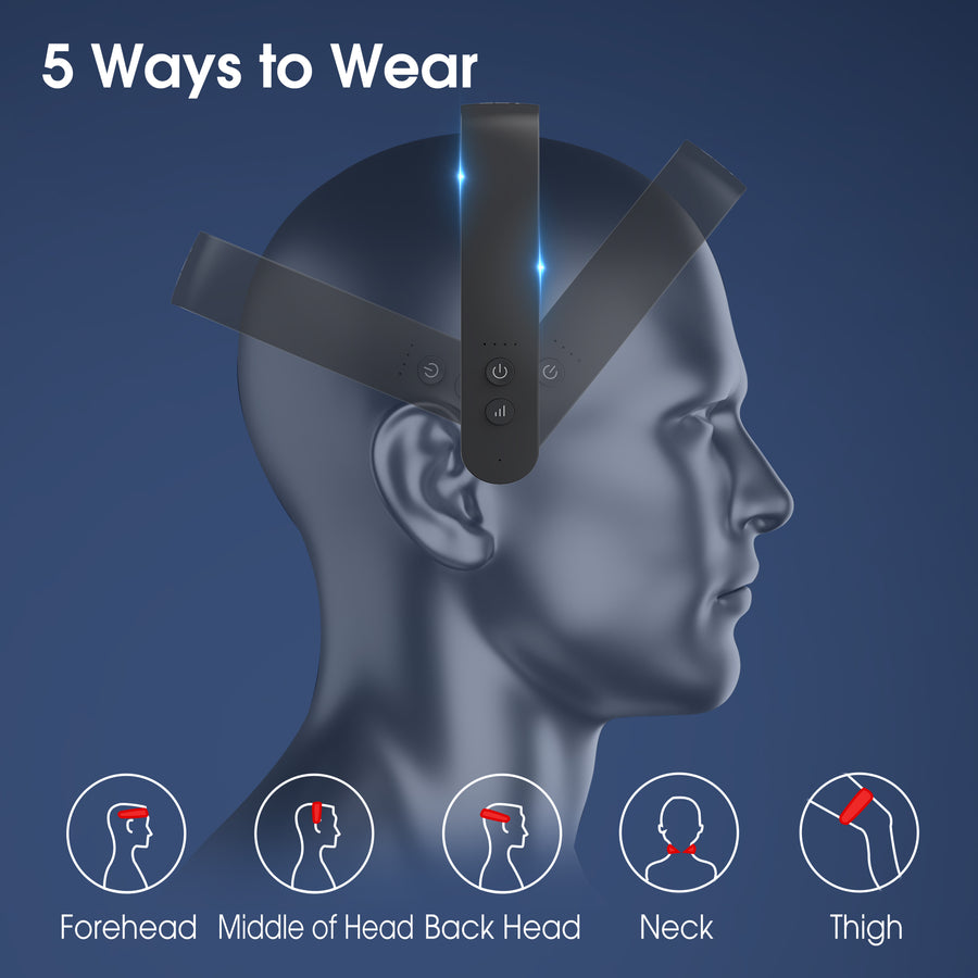 Electric Scalp Massager for Headache Relief Stress Reduction and Hair Stimulation - Gentle Daily Relaxation 10638 Electric Scalp Massager for Headache Relief Stress Reduction and Hair Stimulation - Gentle Daily Relaxation 10638